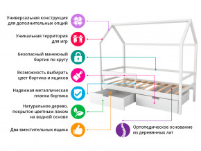 Кровать-домик Svogen с фото с ящиками и бортиком белый/динозаврики в Осе - osa.magazinmebel.ru | фото - изображение 2
